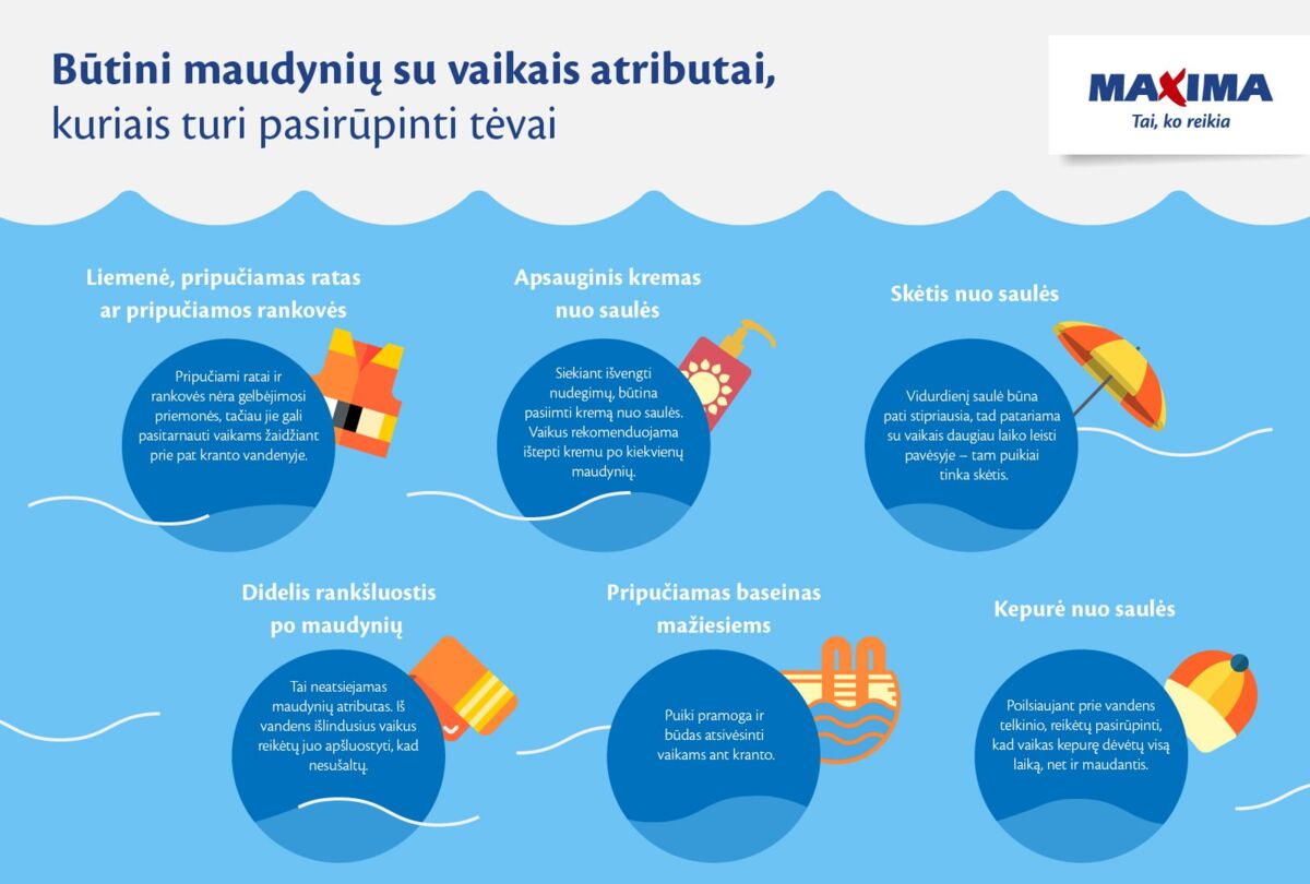 Pataria, ką pasiimti maudynėms su vaikais – 6 privalomi atributai