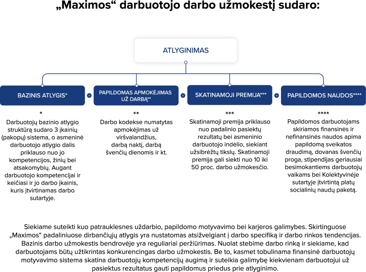 Web uzmokestis 1920x1600