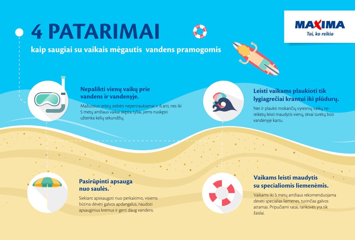 Plaukimo trenerė pataria: kaip elgtis su vaikais prie vandens telkinių